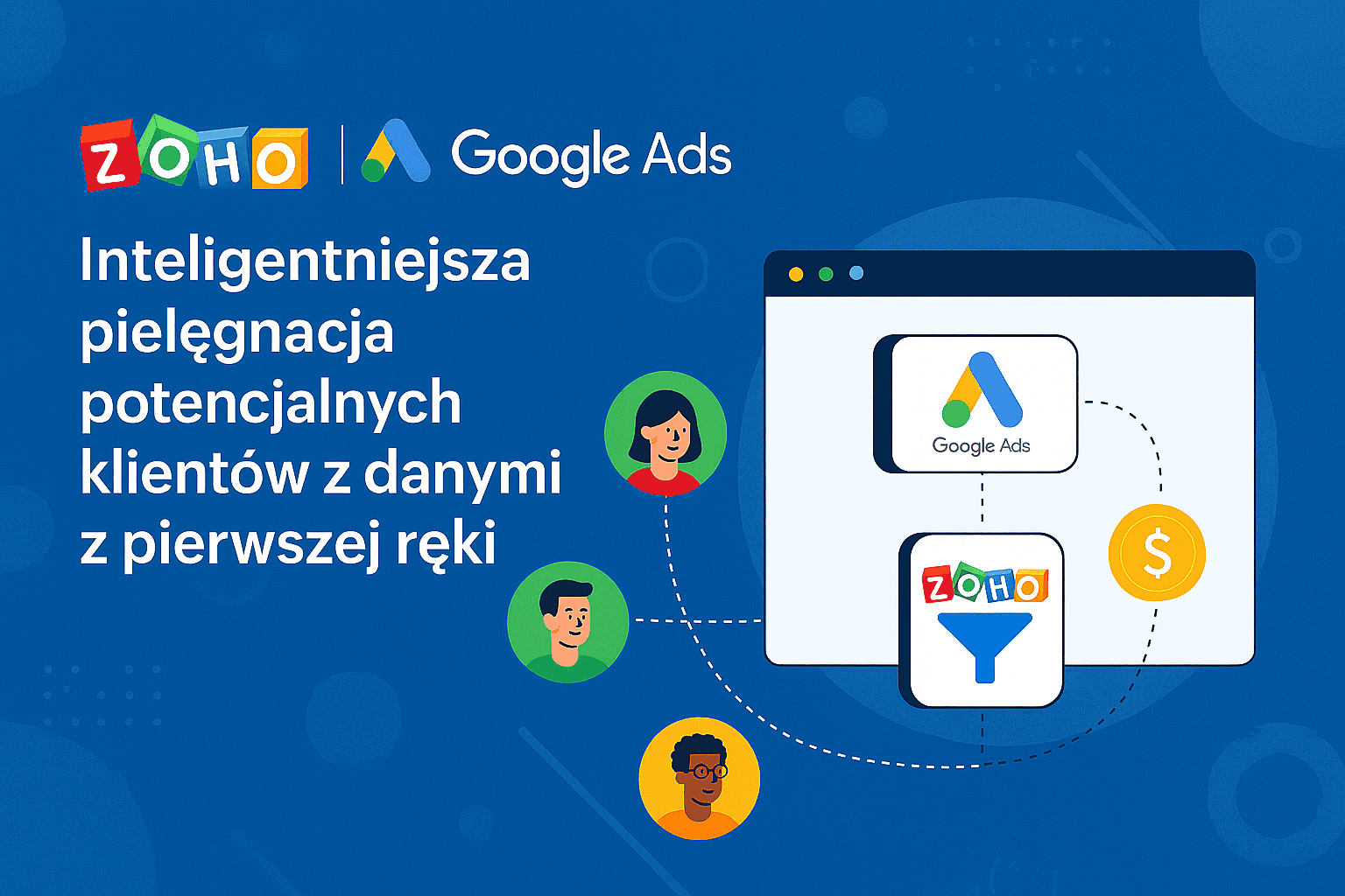 Integracja Zoho CRM z Google Ads | Inteligentniejsze pielęgnowanie leadów dzięki danym własnym Przypisz przepływ pracy
